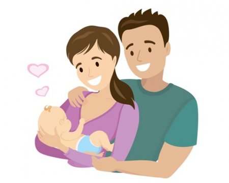 Отбасын жоспарлау – әйелдер мен балалардың аурушаңдылығын төмендетуге,