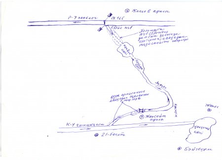 Өзектің тынысы ашылды
