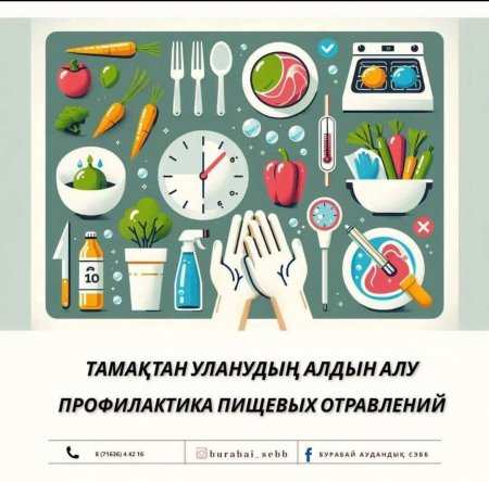 Тағамнан улану және оның алдын алу