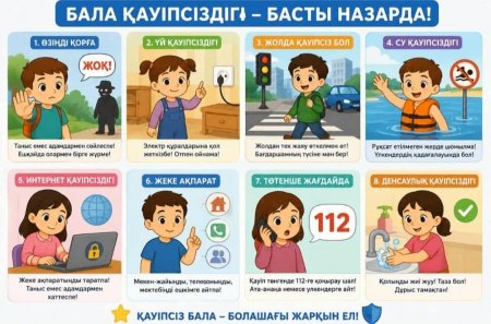 БАЛА ҚАУІПСІЗДІГІ – БАСТЫ МАҚСАТЫМЫЗ