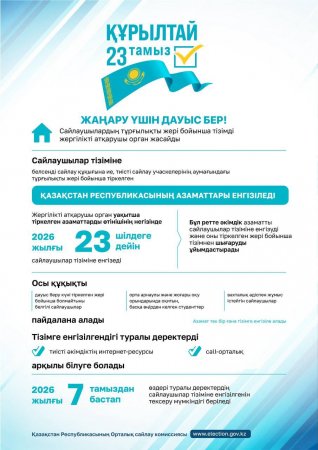 ЖАҢАРУ ҮШІН ДАУЫС БЕР!